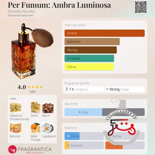 Per Fumum: Ambra Luminosa Annette Neuffer